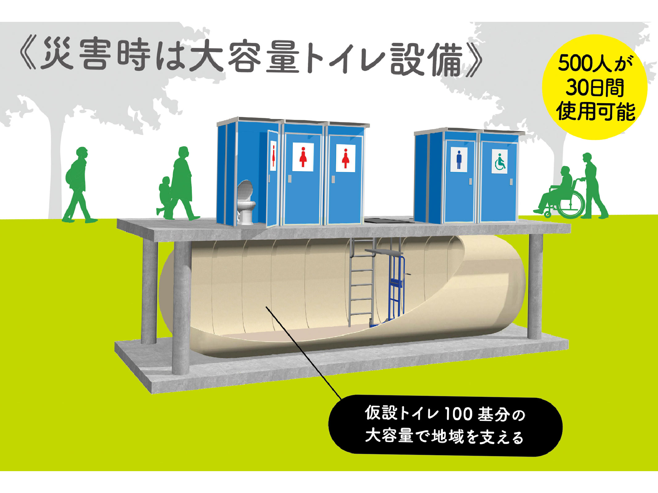 有限会社四国浄管 | KOCHI SDGs PORTAL